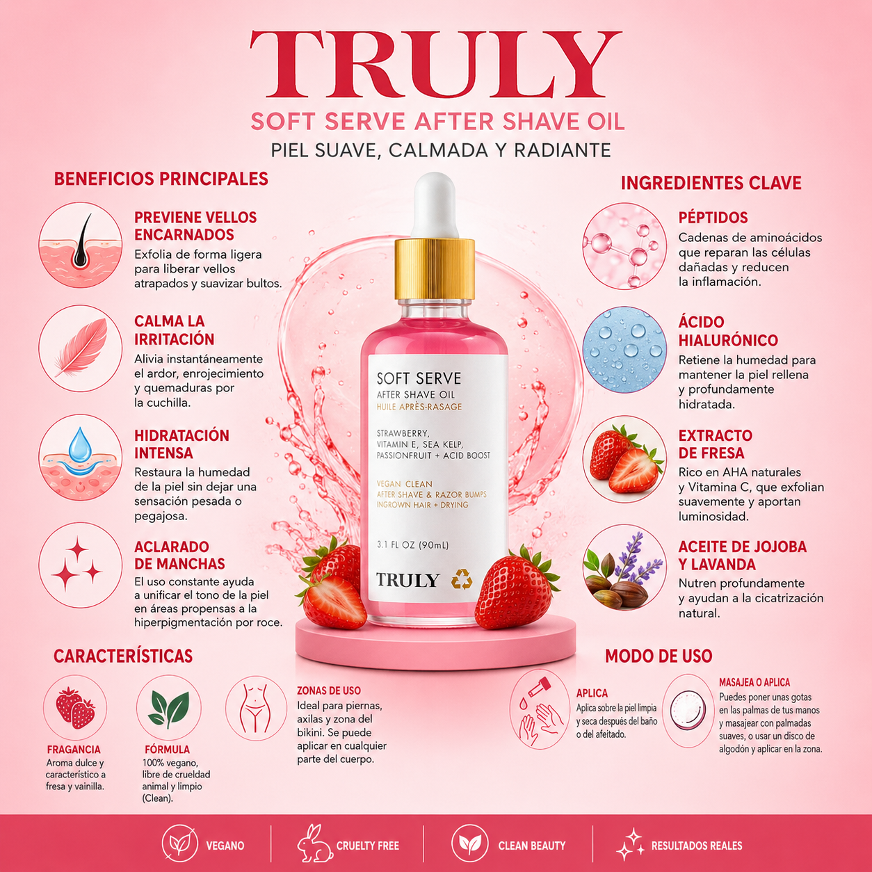 Truly After Shave - Aceite post depilación