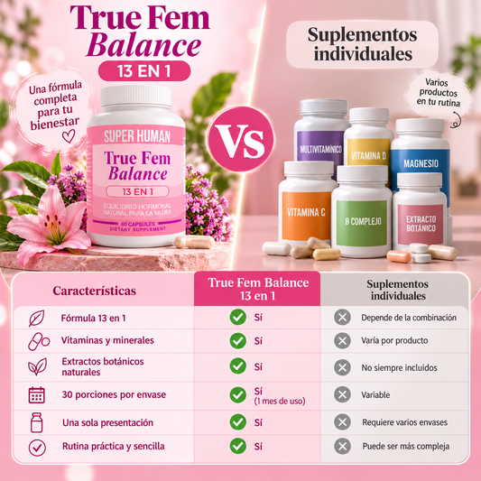 TRUE FEM